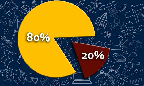 Optimizing Your Happiness with the 80/20 Principle